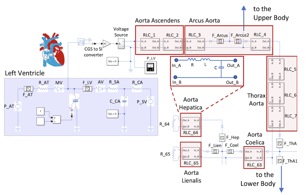 electrical engineering bachelor thesis topics